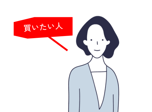 買いたい人